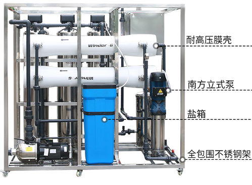 化工水处理设备与食品加工水系统的前沿研究——以不锈钢反渗透水处理为主