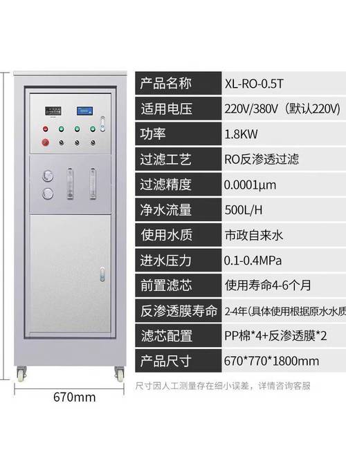 2吨反渗透水处理设备:选购锅炉与直饮水系统前必须明确的5个关键问题